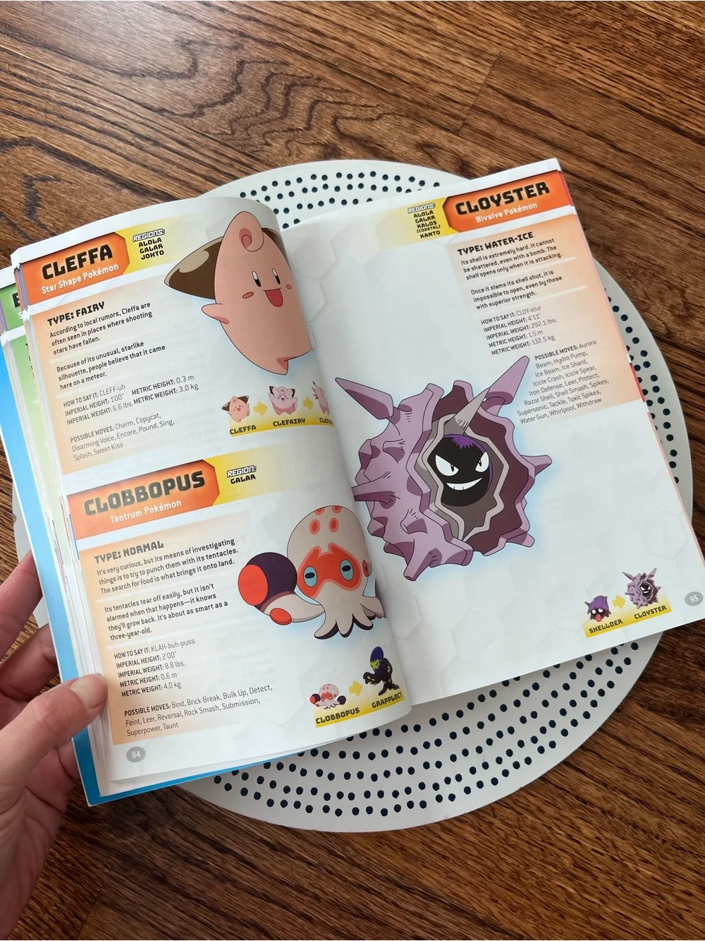 Pokémon Super Extra Deluxe Essential Handbook - Picture 5 of 5